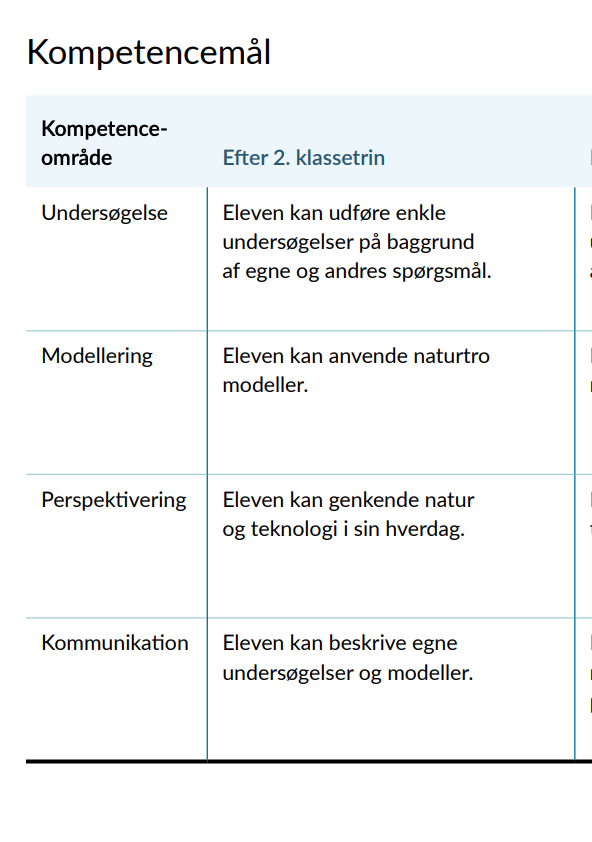 Et billede, der indeholder skærmbillede

Automatisk genereret beskrivelse
